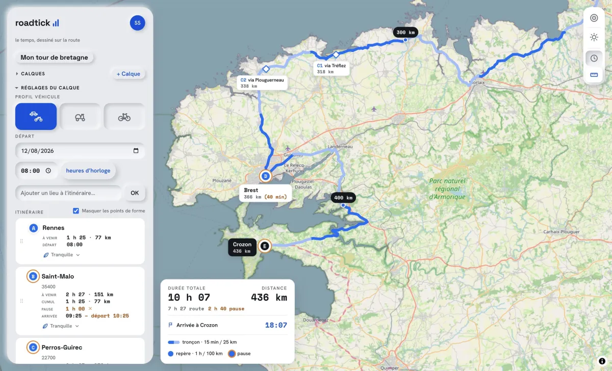 Repères de distance et bornes kilométriques sur le tracé