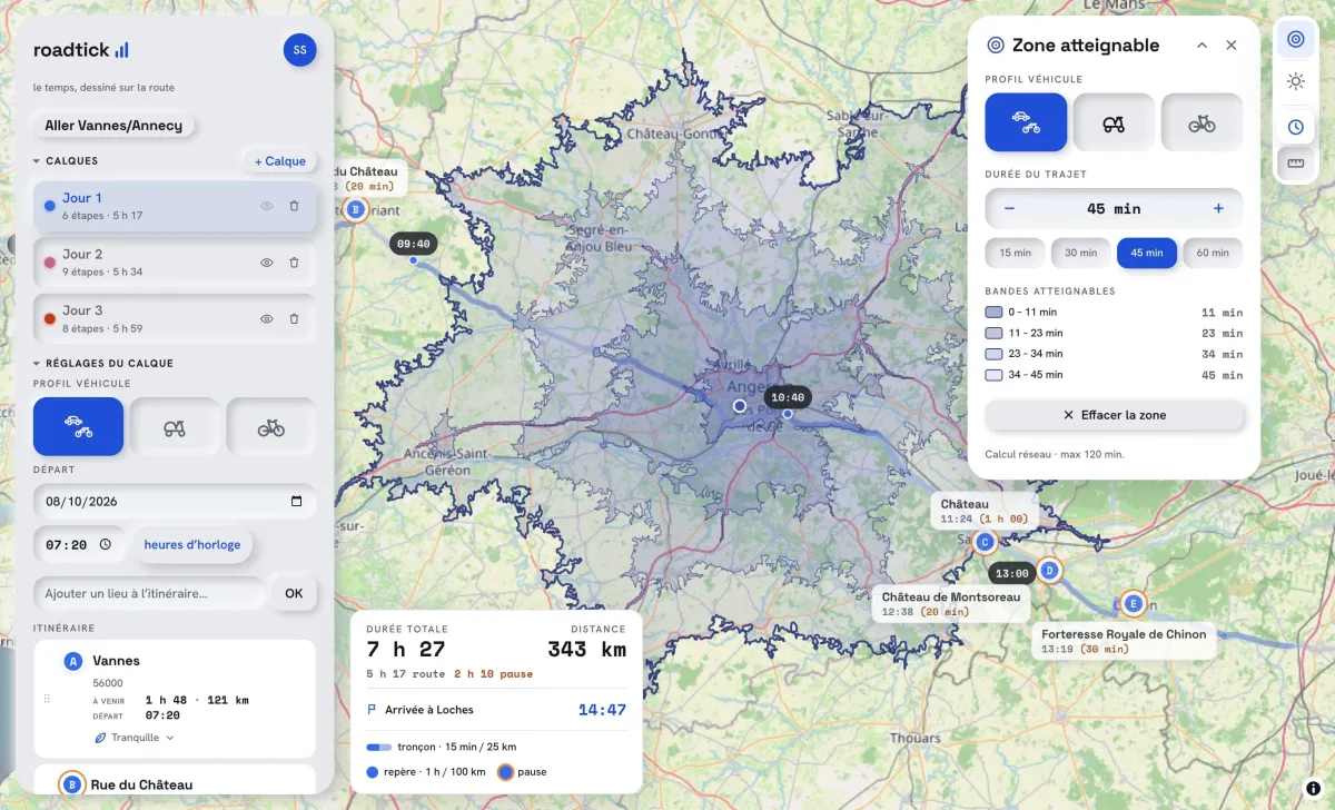Zones atteignables emboîtées